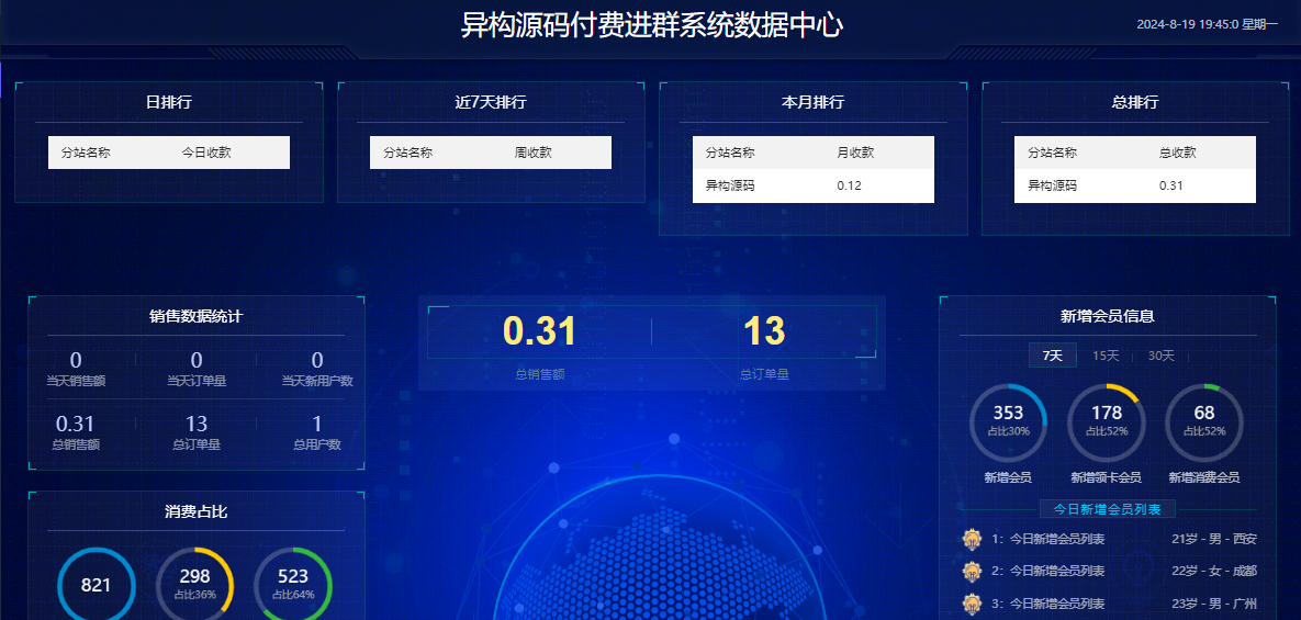 支付配置页面